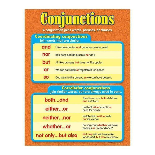 CHART CONJUNCTIONS GR 3-6-Learning Materials-JadeMoghul Inc.