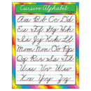 CHART CURSIVE ALPHABET ZANERBLOSER-Learning Materials-JadeMoghul Inc.