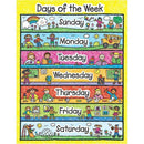 CHART DAYS OF THE WEEK KID DRAWN-Learning Materials-JadeMoghul Inc.
