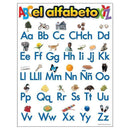 CHART EL ALFABETO-Learning Materials-JadeMoghul Inc.