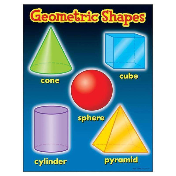 CHART GEOMETRIC SHAPES GR 1-4-Learning Materials-JadeMoghul Inc.