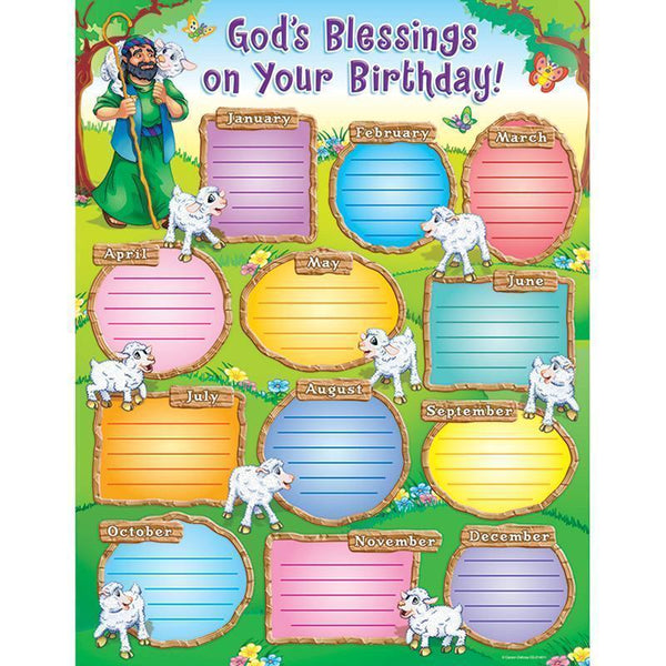 CHART GODS BLESSINGS ON YOUR-Learning Materials-JadeMoghul Inc.