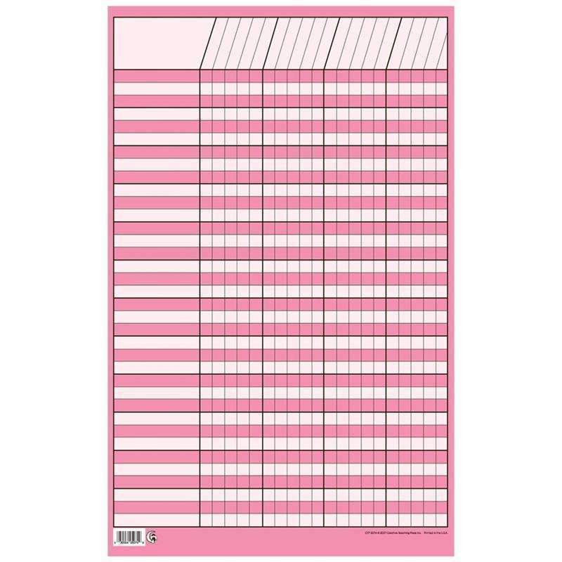 CHART INCENTIVE SMALL PINK-Learning Materials-JadeMoghul Inc.