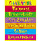 CHART KEYS TO CHARACTER GR 3-8-Learning Materials-JadeMoghul Inc.