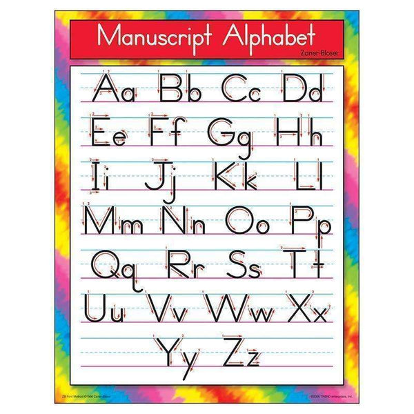 CHART MANUSCRIPT ALPHABET-Learning Materials-JadeMoghul Inc.