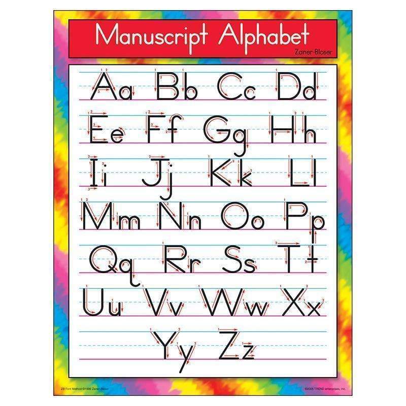 CHART MANUSCRIPT ALPHABET-Learning Materials-JadeMoghul Inc.