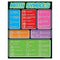 CHART MATH SYMBOLS GR 4-8-Learning Materials-JadeMoghul Inc.