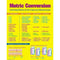 CHART METRIC CONVERSION CHART-Learning Materials-JadeMoghul Inc.