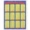 CHART MULTIPLICATION TABLES GR-Learning Materials-JadeMoghul Inc.