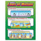 CHART NEWTONS LAWS OF MOTION-Learning Materials-JadeMoghul Inc.