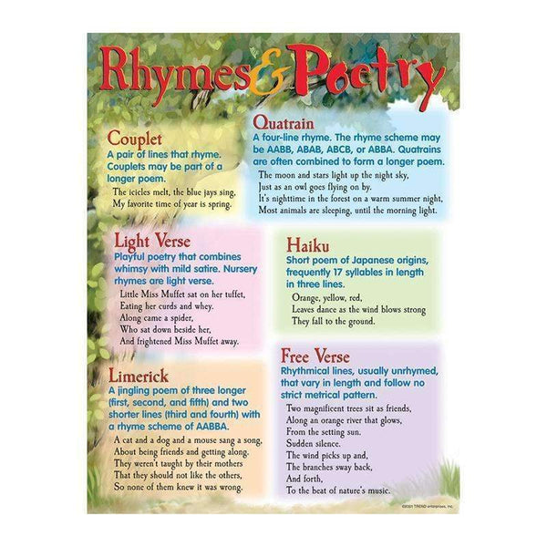 CHART RHYMES & POETRY-Learning Materials-JadeMoghul Inc.