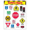 CHART SAFETY SIGNS-Learning Materials-JadeMoghul Inc.