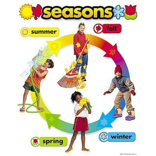 CHART SEASONS 17 X 22 GR PK-2-Learning Materials-JadeMoghul Inc.