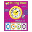 CHART TELLING TIME-Learning Materials-JadeMoghul Inc.