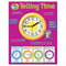 CHART TELLING TIME-Learning Materials-JadeMoghul Inc.