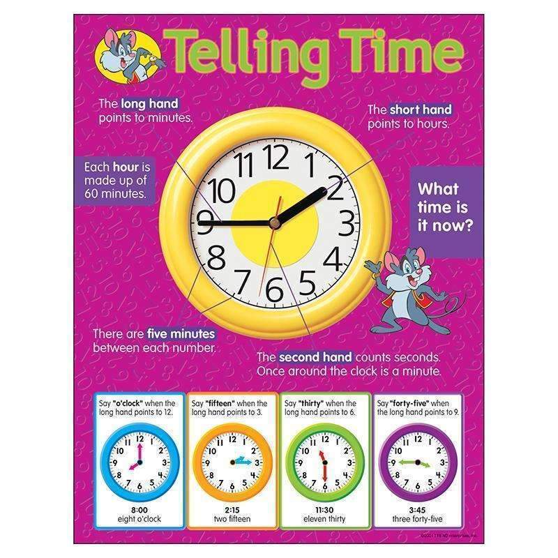 CHART TELLING TIME-Learning Materials-JadeMoghul Inc.