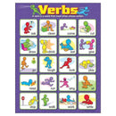 CHART VERBS 17 X 22-Learning Materials-JadeMoghul Inc.