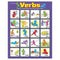 CHART VERBS 17 X 22-Learning Materials-JadeMoghul Inc.