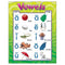 CHART VOWELS-Learning Materials-JadeMoghul Inc.