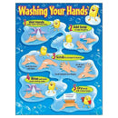 CHART WASHING YOUR HANDS GR PK-5-Learning Materials-JadeMoghul Inc.