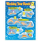 CHART WASHING YOUR HANDS GR PK-5-Learning Materials-JadeMoghul Inc.