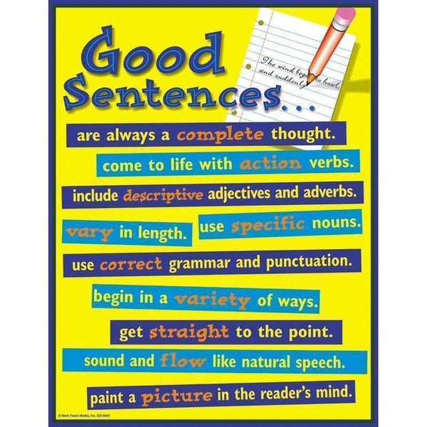 CHARTLET GOOD SENTENCES-Learning Materials-JadeMoghul Inc.