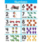 CHARTLET NUMBER SETS 1-10-Learning Materials-JadeMoghul Inc.