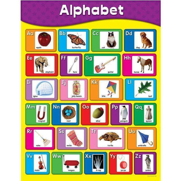 CHARTLETS ALPHABET-Learning Materials-JadeMoghul Inc.