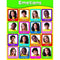 CHARTLETS EMOTIONS-Learning Materials-JadeMoghul Inc.