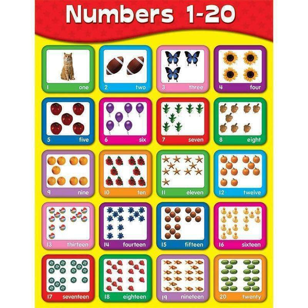 CHARTLETS NUMBERS 1-20-Learning Materials-JadeMoghul Inc.