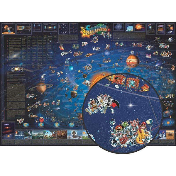 CHILDRENS MAP OF THE SOLAR SYSTEM-Learning Materials-JadeMoghul Inc.