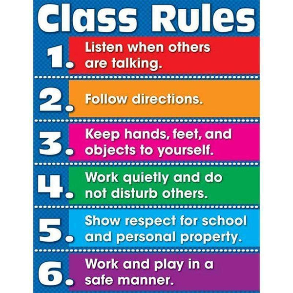 CLASS RULES CHARTLET GR K-5-Learning Materials-JadeMoghul Inc.