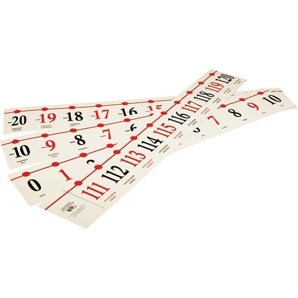 CLASSROOM NUMBER LINE -20 TO 120-Toys & Games-JadeMoghul Inc.