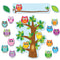 COLORFUL OWLS BEHAVIOR BB SET-Learning Materials-JadeMoghul Inc.