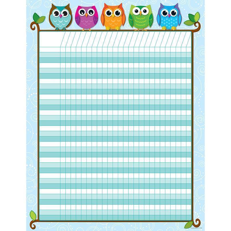 COLORFUL OWLS INCENTIVE CHART-Learning Materials-JadeMoghul Inc.