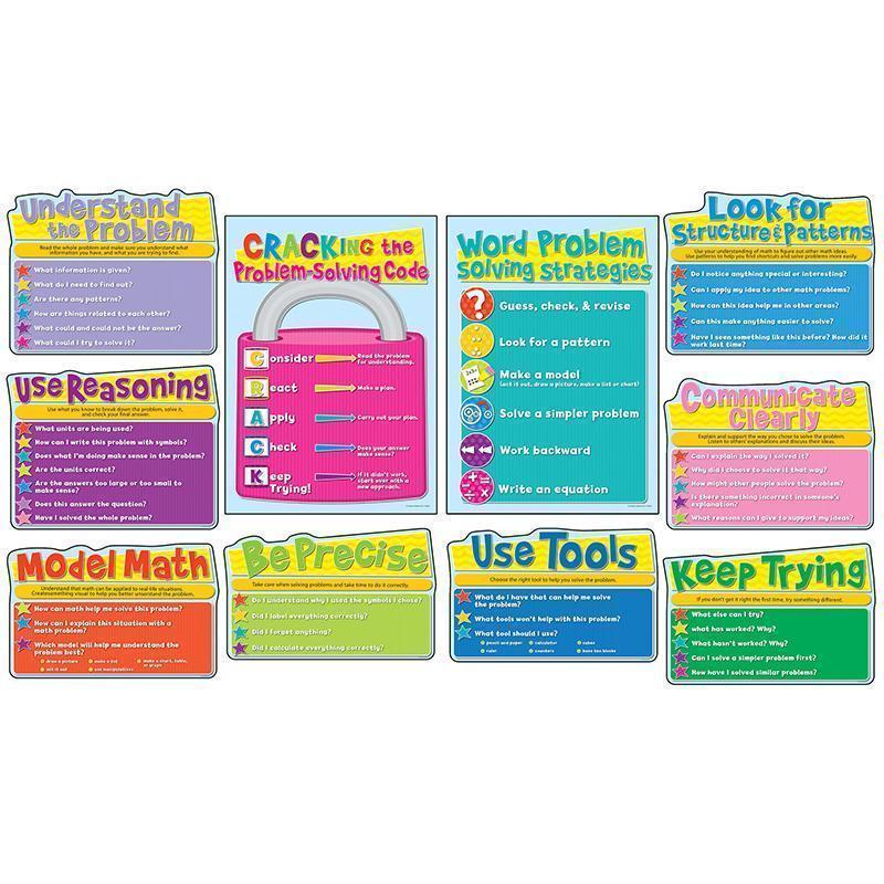 COMMON CORE MATH STRATEGIES BBS-Learning Materials-JadeMoghul Inc.