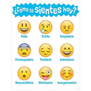COMO TE SIENTES HOY HOW ARE YOU-Learning Materials-JadeMoghul Inc.