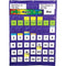 COMPLETE CALENDAR & WEATHER POCKET-Learning Materials-JadeMoghul Inc.