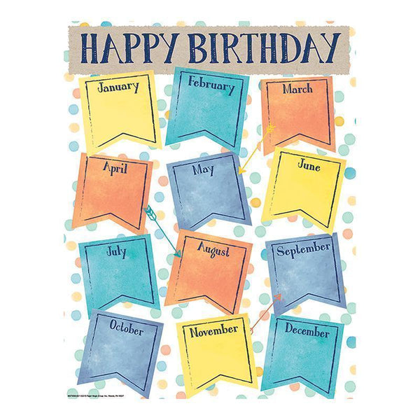 CONFETTI SPLASH BIRTHDAY CHART-Learning Materials-JadeMoghul Inc.