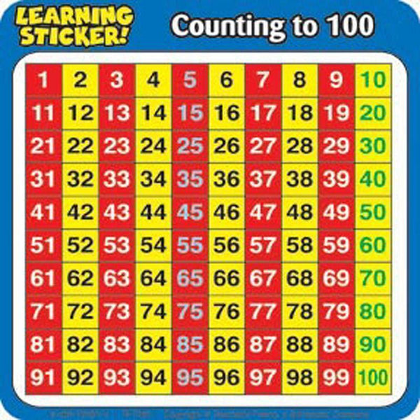 COUNTING TO 100 4IN LEARNING-Learning Materials-JadeMoghul Inc.