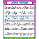 CURSIVE ALPHABET STICKERS-Learning Materials-JadeMoghul Inc.