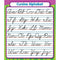 CURSIVE ALPHABET STICKERS-Learning Materials-JadeMoghul Inc.