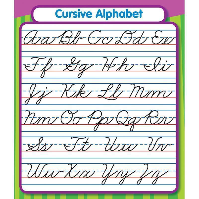 Cursive Alphabet Stickers