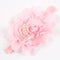 Cute Newborn Flower Headband Pearl Rose Flower Hair Accessories Stretchy HeadwearPhotographic props w-075-as picture 5-JadeMoghul Inc.