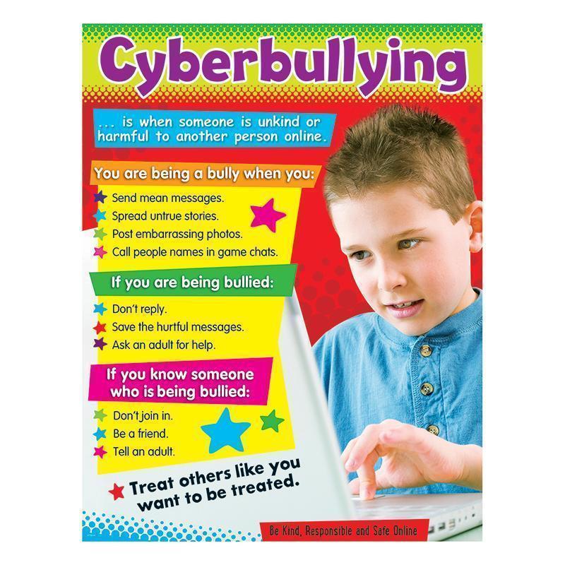 CYBERBULLYING LEARNING CHART-Learning Materials-JadeMoghul Inc.