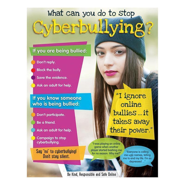 CYBERBULLYING LEARNING CHART-Learning Materials-JadeMoghul Inc.