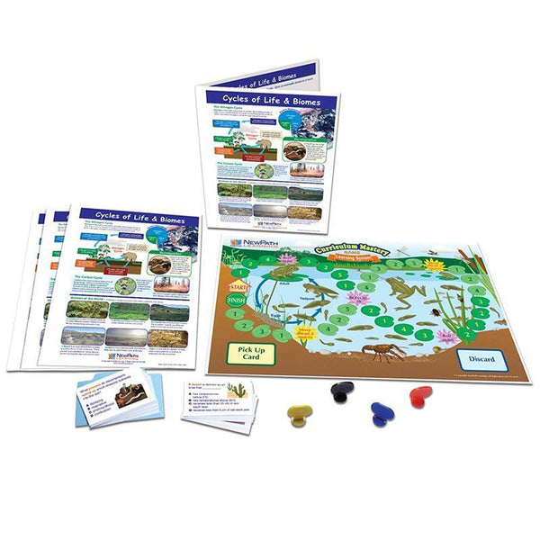 CYCLES OF LIFE & BIOMES-Learning Materials-JadeMoghul Inc.