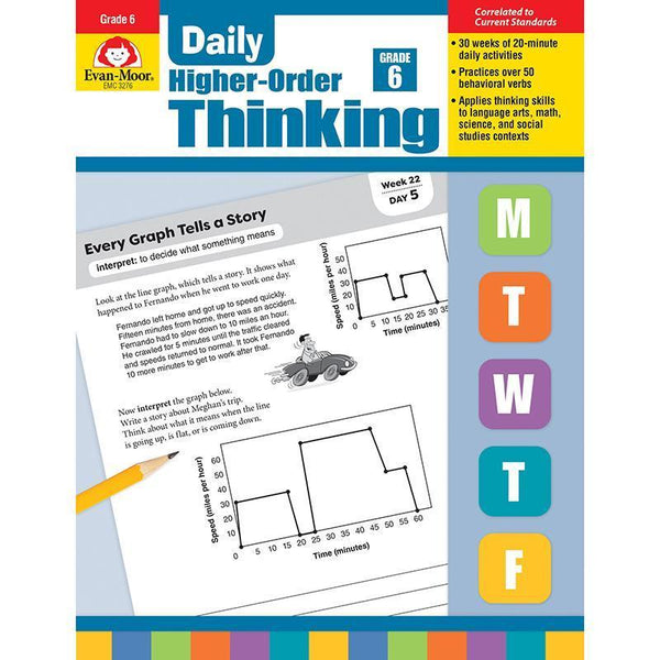 DAILY HIGHER ORDER THINKING GR 6-Learning Materials-JadeMoghul Inc.