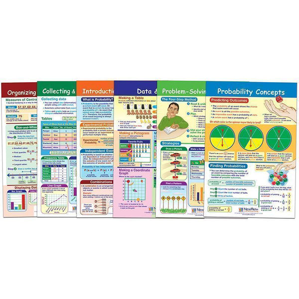 DATA GRAPHS & PROBABILITY BB ST-Learning Materials-JadeMoghul Inc.