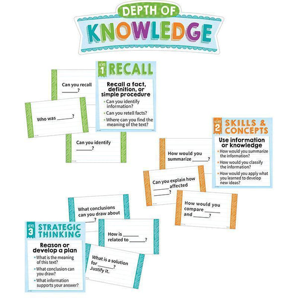 DEPTH OF KNOWLEDGE MINI BB ST-Learning Materials-JadeMoghul Inc.